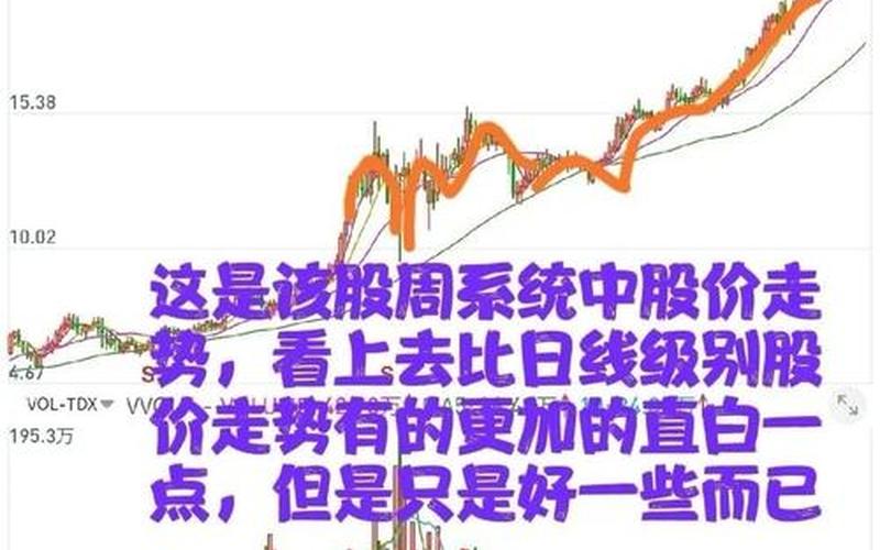 股票短线与长线区别-第1张图片-金银屋 股票短线与长线区别-第1张图片-金银屋