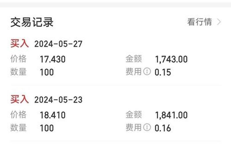 发行配资炒股配资支付给券商的佣金 哪个证券佣金万一免五-第1张图片-金银屋