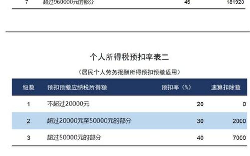 股息税扣除时间，股息税扣除时间规定-第1张图片-金银屋