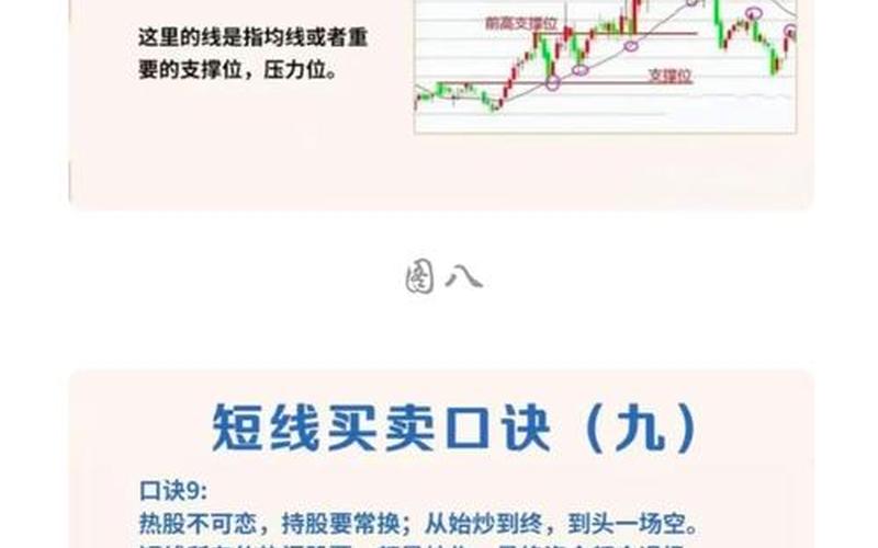 四月股市行情分析- 从多维度解读股票市场形势-第1张图片-金银屋 四月股市行情分析- 从多维度解读股票市场形势-第1张图片-金银屋