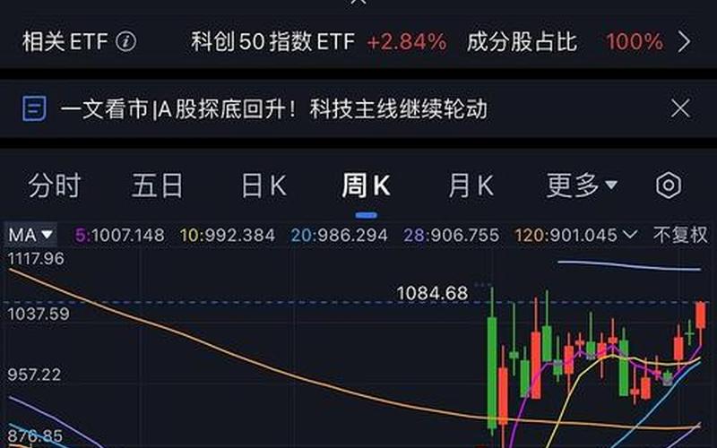 恒生指数过圣诞（2021年恒生指数休市时间）-第1张图片-金银屋