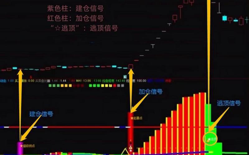 股城网股票黑马营-第1张图片-金银屋