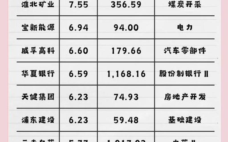 2021年热门股票盘点：这些股票最值得投资-第1张图片-金银屋