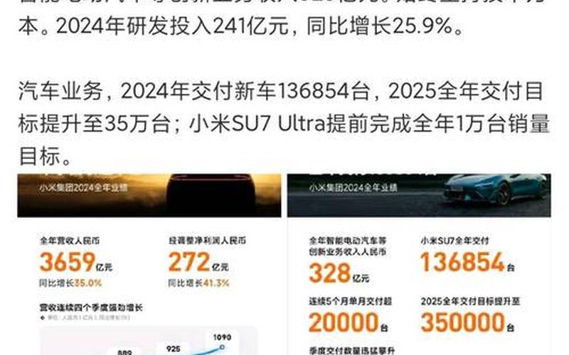 小米股份有望迎来全新的增长契机-第1张图片-金银屋