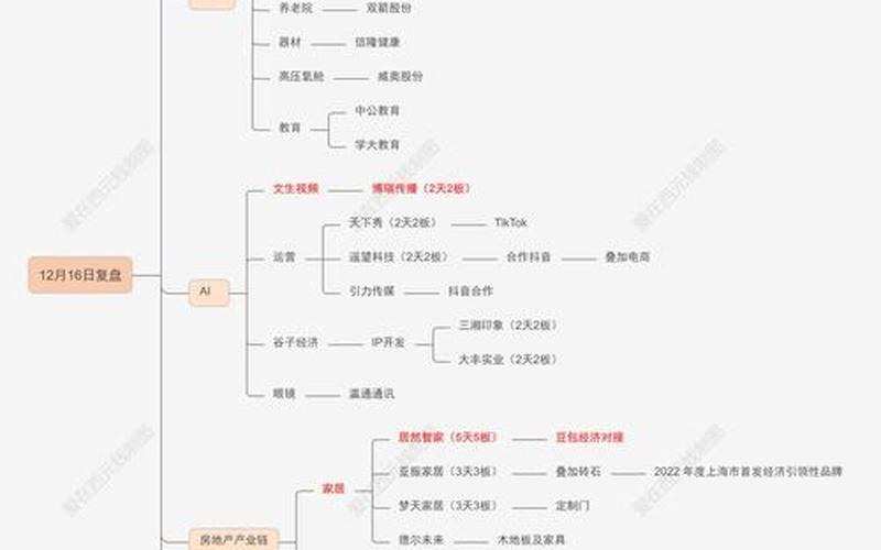 实盘配资买卖时间规则-第1张图片-金银屋