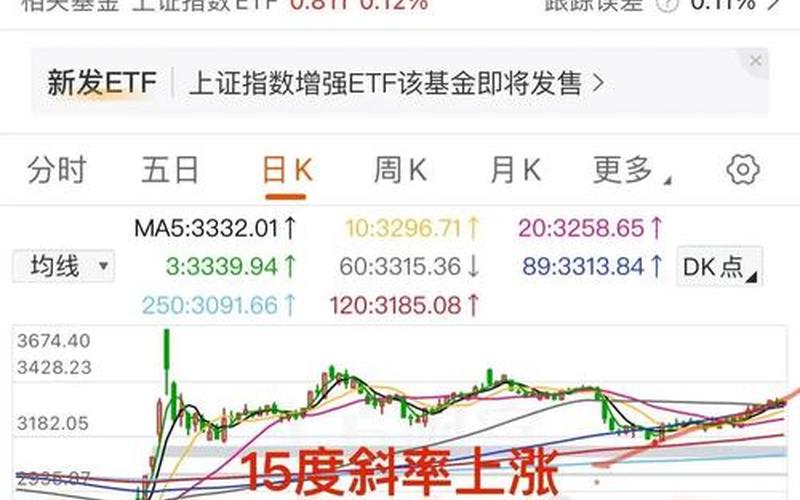 恒生指数期货概念股 香港股市恒生科技-第1张图片-金银屋