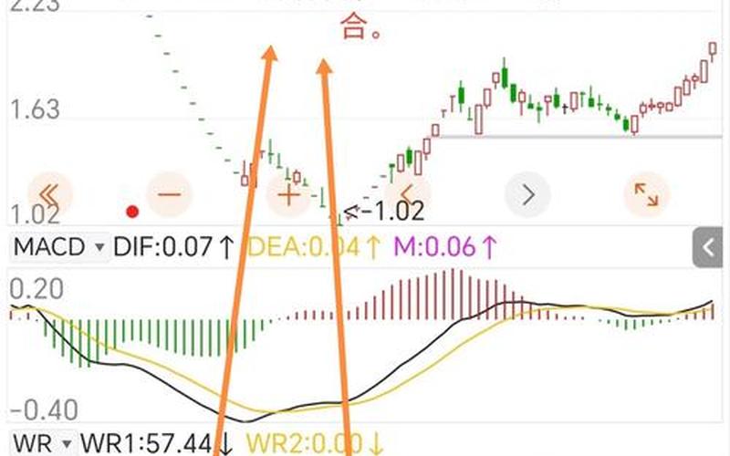 联强股票再现高开高走-第1张图片-金银屋
