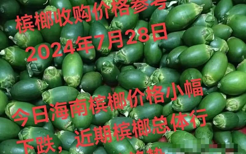 槟榔的配资炒股行情-第1张图片-金银屋