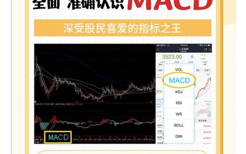 学会判断趋势，让股票配资操作更轻松-第1张图片-金银屋