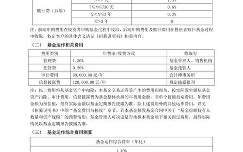 股票配资增强债券型基金是指-第1张图片-金银屋