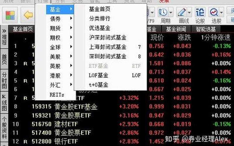 恒生指数组合交易系统（恒生指数介绍）-第1张图片-金银屋