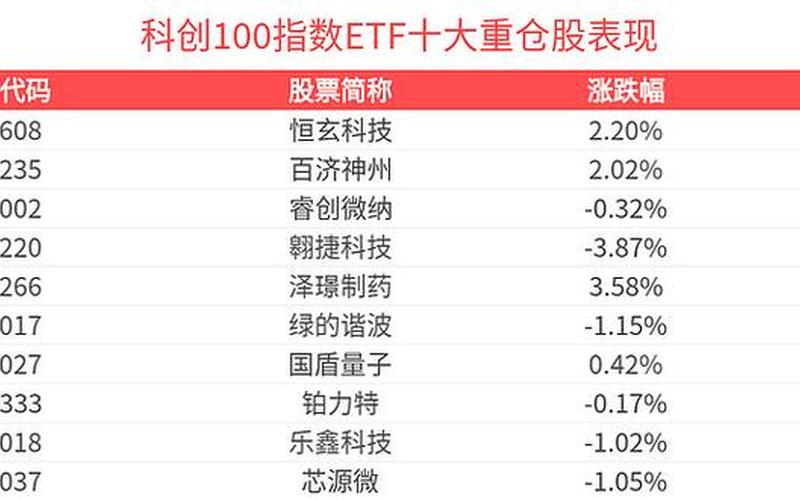 股票配资CXO是什么意思啊-第1张图片-金银屋