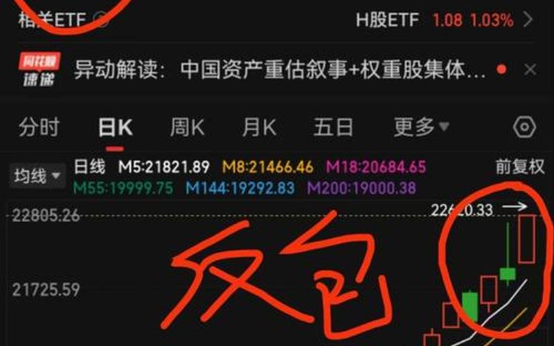 恒生指数没有夜盘(恒生指数怎么不涨)-第1张图片-金银屋 恒生指数没有夜盘(恒生指数怎么不涨)-第1张图片-金银屋