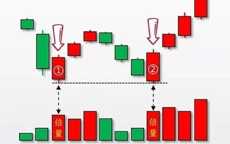 股票卖1和买1相同-第1张图片-金银屋 股票卖1和买1相同-第1张图片-金银屋