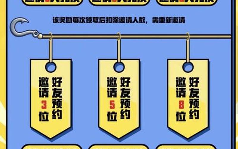 TENGXUN炒股大赛（腾讯哪年因Q币闹央行去了）-第1张图片-金银屋