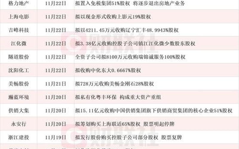 研祥科技股票跌停后复牌,如何挽救业绩下滑?-第1张图片-金银屋 研祥科技股票跌停后复牌,如何挽救业绩下滑?-第1张图片-金银屋