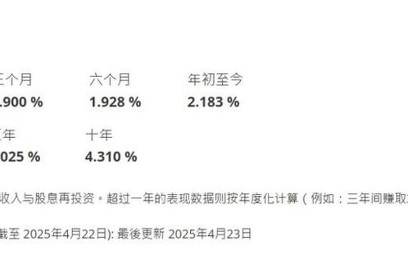 港股市场上的高股息率，港股高股息LOF-第1张图片-金银屋