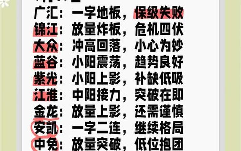 股市美好寓意名字大全-第1张图片-金银屋 股市美好寓意名字大全-第1张图片-金银屋