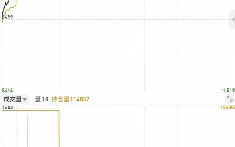 恒生指数跟着A股还是美股 恒生指数跟纳斯达克-第1张图片-金银屋