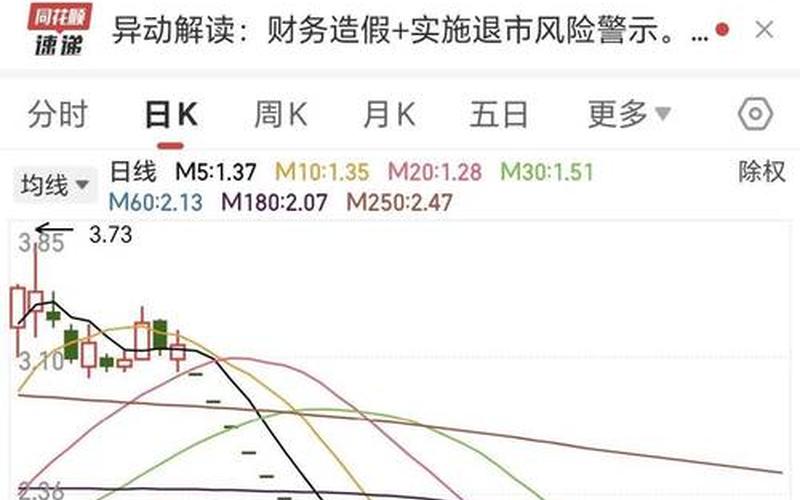 2020年股票停牌时间-第1张图片-金银屋 2020年股票停牌时间-第1张图片-金银屋