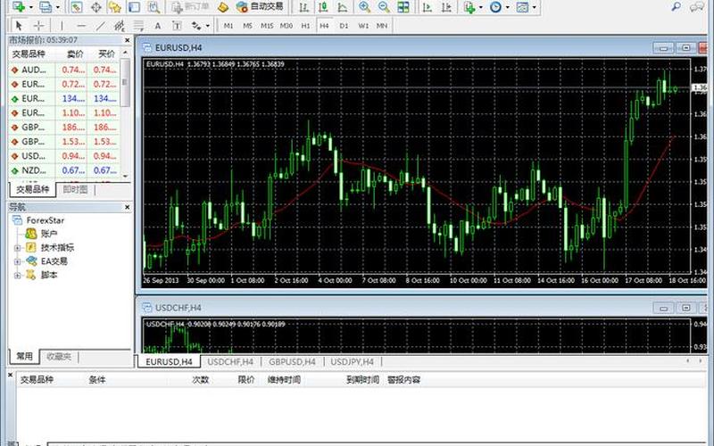 虚拟外汇交易平台-第1张图片-金银屋