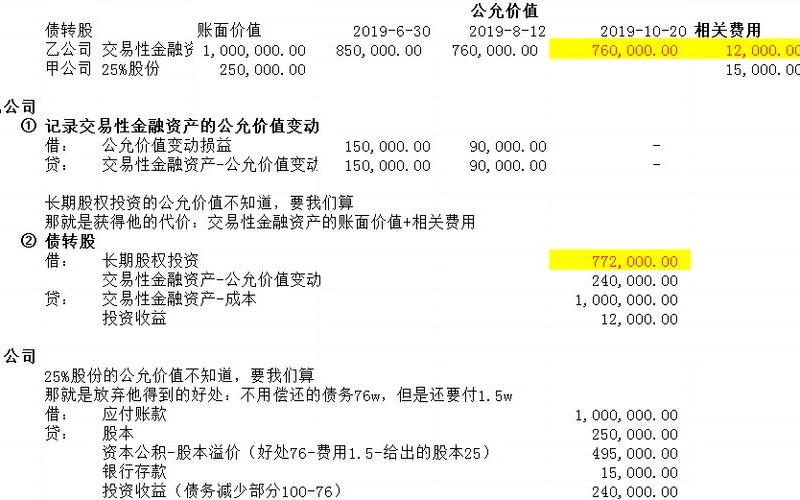 股票现金股息账务处理,股票现金股息账务处理办法-第1张图片-金银屋 股票现金股息账务处理,股票现金股息账务处理办法-第1张图片-金银屋