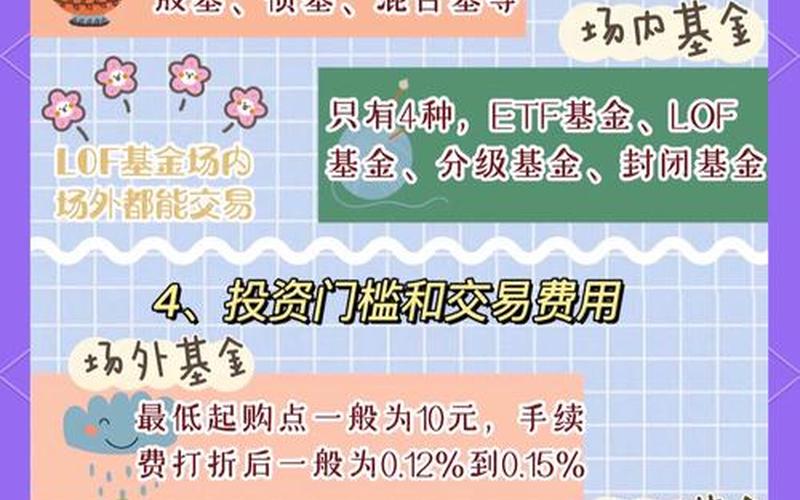 场内场外基金区别-第1张图片-金银屋