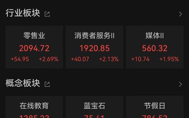 恒生指数专业分析（恒生指数属于什么类型）-第1张图片-金银屋