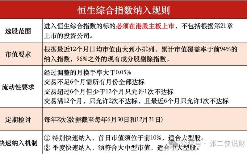 h股是什么股？H股和港股的区别是什么？-第1张图片-金银屋