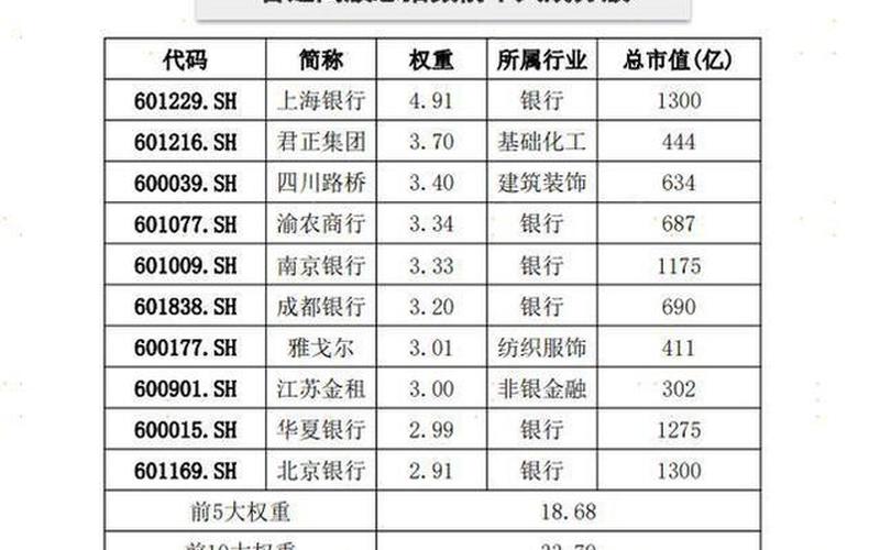 新智认知股息率,新智认知数字科技-第1张图片-金银屋 新智认知股息率,新智认知数字科技-第1张图片-金银屋