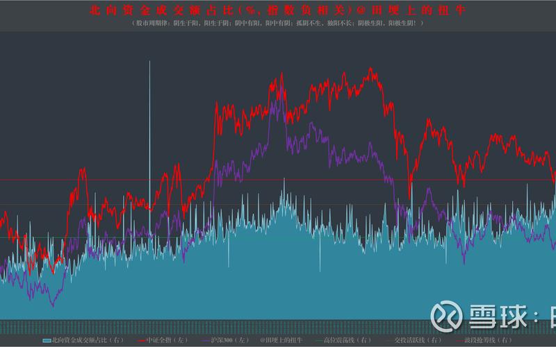 沪深指数和恒生指数（沪深指数ETF有哪些）-第1张图片-金银屋