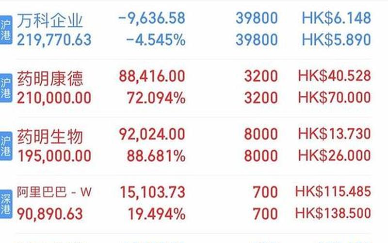25522股票配资该平台为投资者提供股票融资服务-第1张图片-金银屋