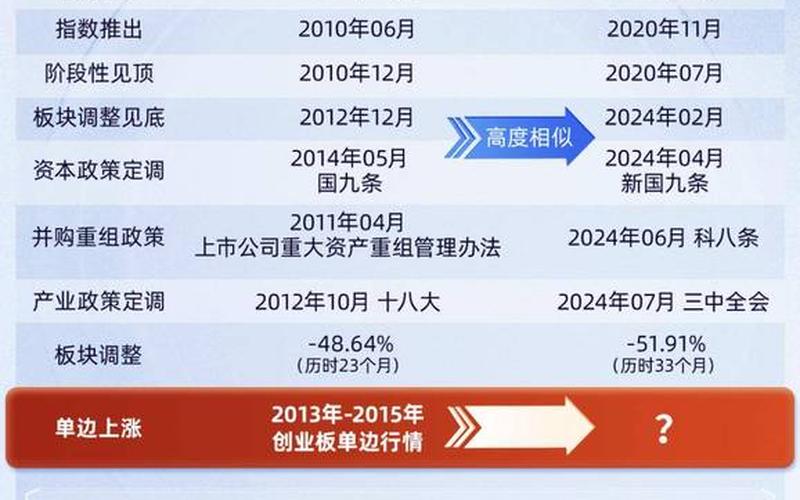 科创板配资炒股配资购买的条件-第1张图片-金银屋