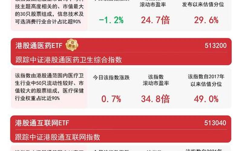 生物制药板块配资炒股配资-第1张图片-金银屋