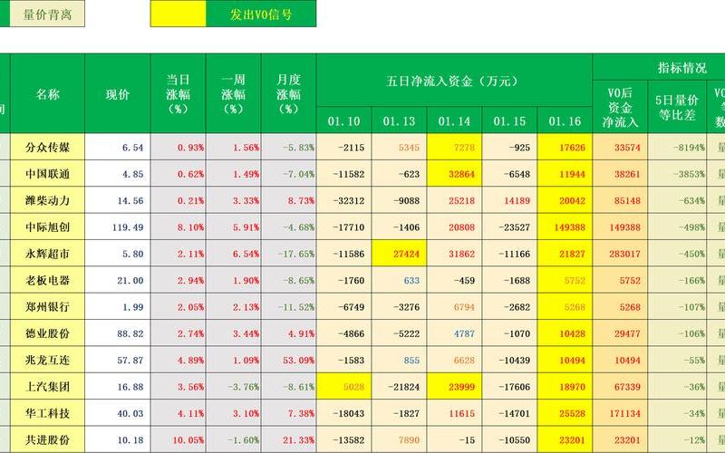 股票配资CCL是什么指标-第1张图片-金银屋