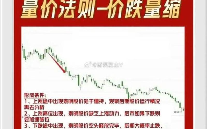股票的买入价和买入量-第1张图片-金银屋