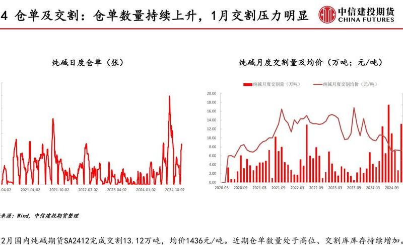 玻璃股票代码——竞争激烈的玻璃行业股票投资-第1张图片-金银屋