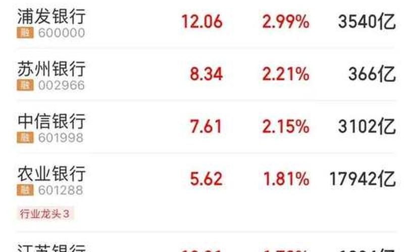 中国正规的股票杠杆平台-第1张图片-金银屋 中国正规的股票杠杆平台-第1张图片-金银屋