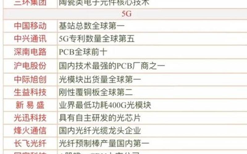 知识产权概念实盘配资龙头-第1张图片-金银屋