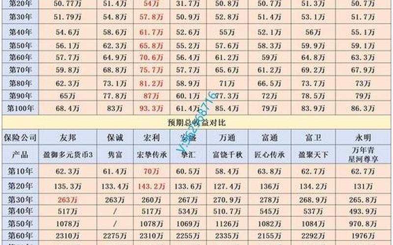 集友银行股息投资，集友银行股息投资多少-第1张图片-金银屋