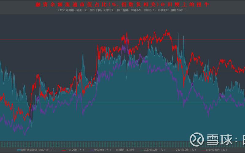 沪深炒股配资炒股配资行情大盘-第1张图片-金银屋 沪深炒股配资炒股配资行情大盘-第1张图片-金银屋