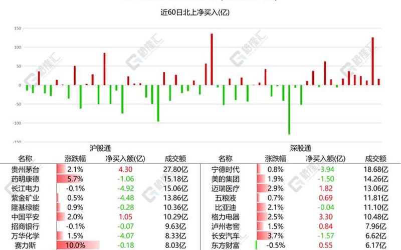 中字头股息最高的股票，中字头股息最高的股票排名-第1张图片-金银屋
