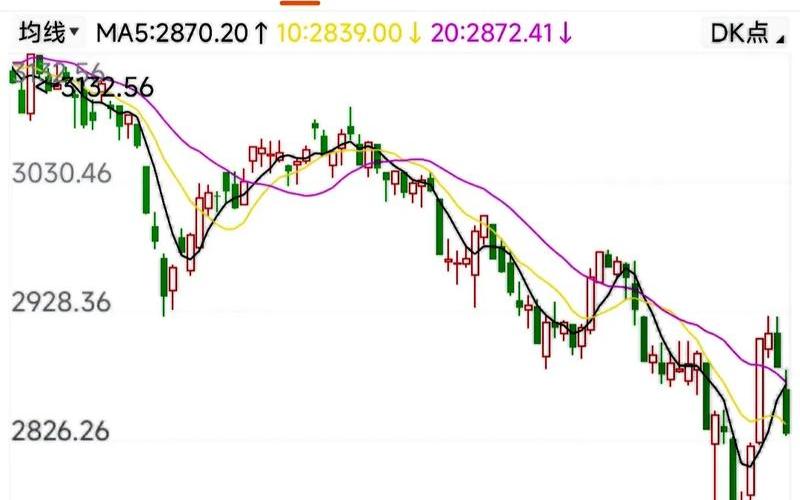 添富睿C的股市行情-第1张图片-金银屋 添富睿C的股市行情-第1张图片-金银屋