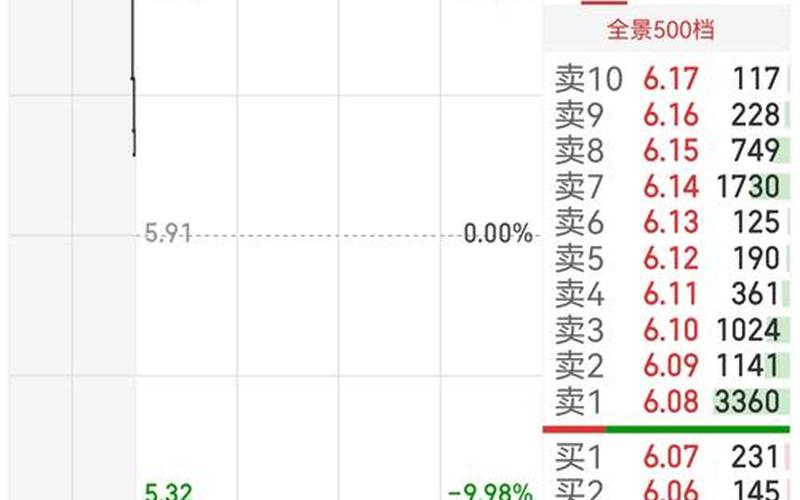 ST美盛配资炒股配资代码ST美盛文化最新消息-第1张图片-金银屋