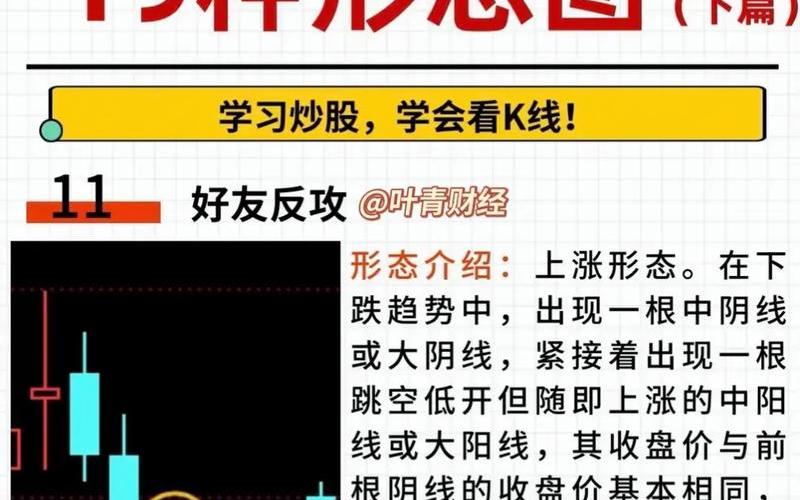 永续合约短线操作技巧-第1张图片-金银屋 永续合约短线操作技巧-第1张图片-金银屋