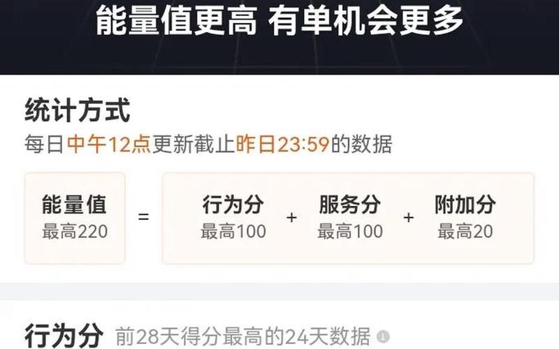 滴滴代驾股票配资行情-第1张图片-金银屋