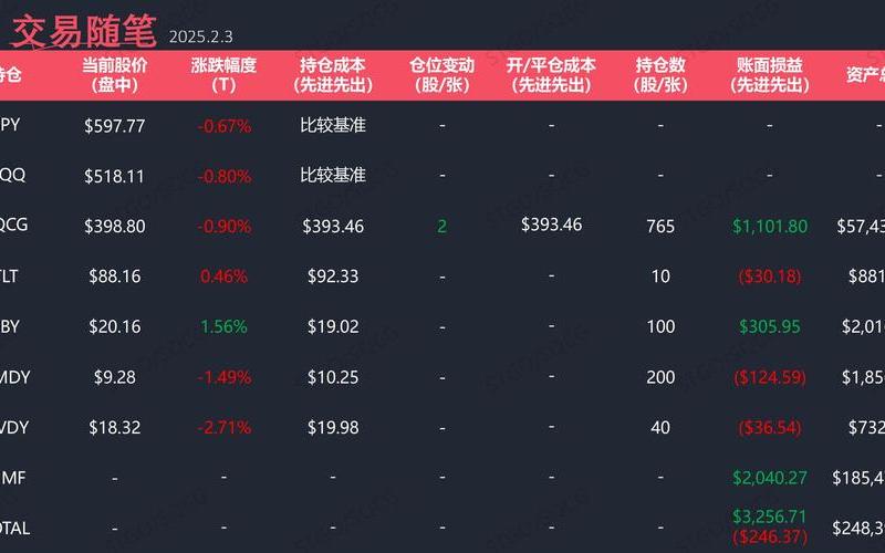 港股除权除息日（港股除权除息日与派息日）-第1张图片-金银屋