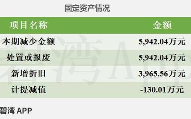 600331宏达股份股票走势-第1张图片-金银屋