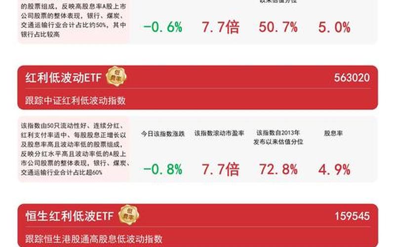 情多多美股市值-第1张图片-金银屋