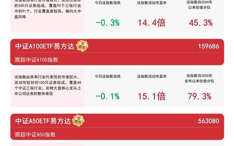 中国炒股配资行情与那国相似-第1张图片-金银屋